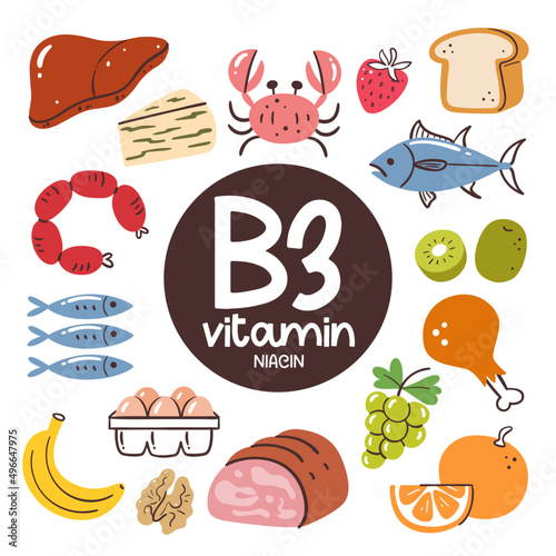 Food products with high levels of Vitamin B3 (Niacin). Cooking ingredients. Fruits, nuts, dairy products, meat, fish, eggs.