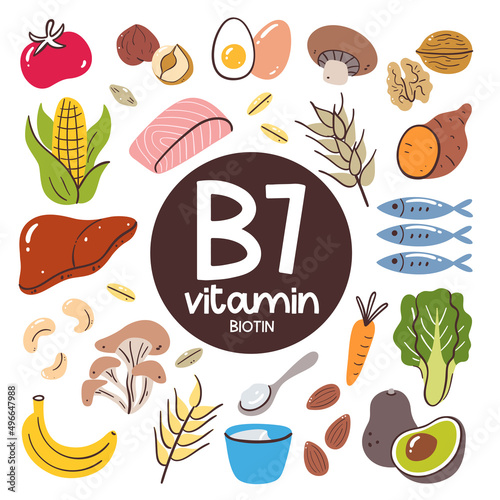 Food products with high levels of Vitamin B7 (Biotin). Cooking ingredients. Fruits, vegetables, mushrooms, nuts, dairy products, fish, liver.