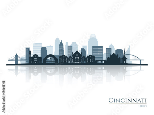 Cincinnati skyline silhouette with reflection. Landscape Cincinnati  Ohio. Vector illustration.