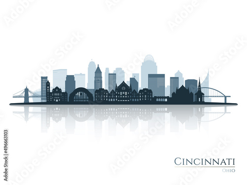 Cincinnati skyline silhouette with reflection. Landscape Cincinnati, Ohio. Vector illustration.