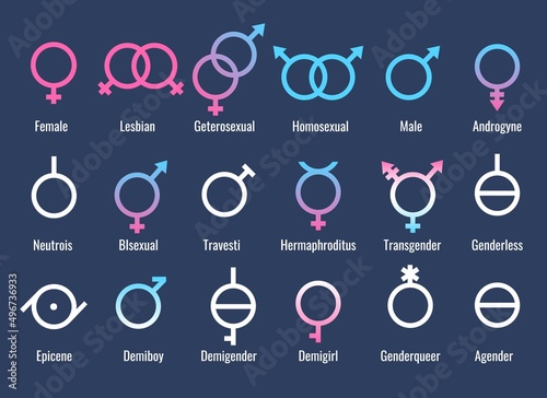 Non genderism symbols photo