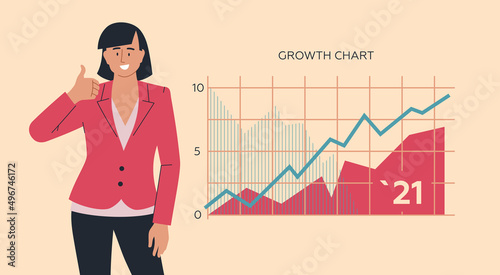 People. Woman, gesture class, emotions on her face. Presentation, infographics. Vector image.