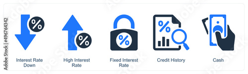 Credit History 