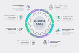 Business cycle template with eight colorful steps. Easy to use for your website or presentation.