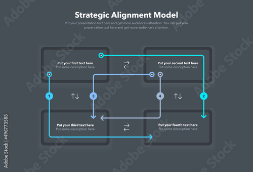 Simple modern template for strategic alignment model - dark version. Flat design, easy to use for your website or presentation.