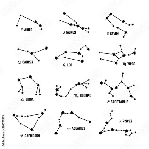 Zodiac constellation. Stars augury, astrology horoscope symbols. Taurus scorpion aries star sign in sky. Astrological model structure tidy vector set