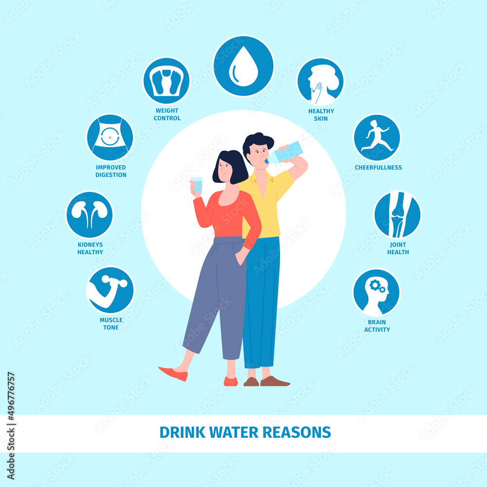 Water drinking benefits. Drink clean aqua reasons infographic poster
