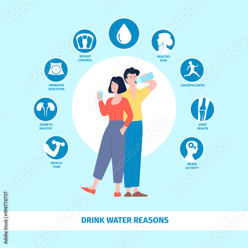 Water drinking benefits. Drink clean aqua reasons infographic poster. Man woman with glass and bottle. Healthy muscles, brain and skin, recent vector banner