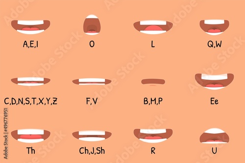 Mouth animation. Lip movements for cartoon character, human mouths model articulating. How english language letters saying, decent vector template