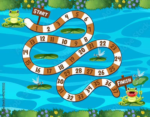 Boardgame template with frogs in pond