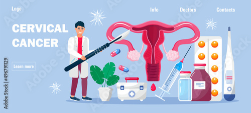 Gynecologist concept vector for medical blog. Gynecology specialists treat patient. Family planning, pregnancy, infertility treatment,