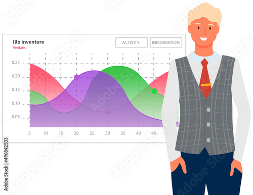 Analytics information and development statistics. Web analysis measure, product testing technology. Man analyses dashboard seo optimization, digital report. Statistical indicators and data on diagram