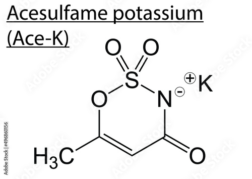 Vector of a chemical molecule structure of Acesulfame K potassium (Sweetener) on a white background