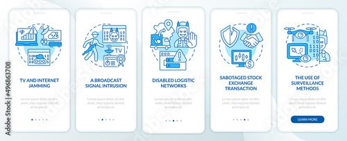 Forms of information warfare blue onboarding mobile app screen. Walkthrough 5 steps graphic instructions pages with linear concepts. UI, UX, GUI template. Myriad Pro-Bold, Regular fonts used