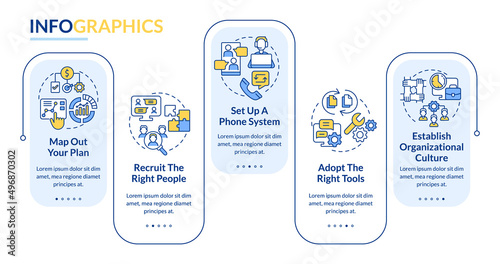 Steps to start virtual office rectangle infographic template. Data visualization with 5 steps. Process timeline info chart. Workflow layout with line icons. Lato-Bold, Regular fonts used