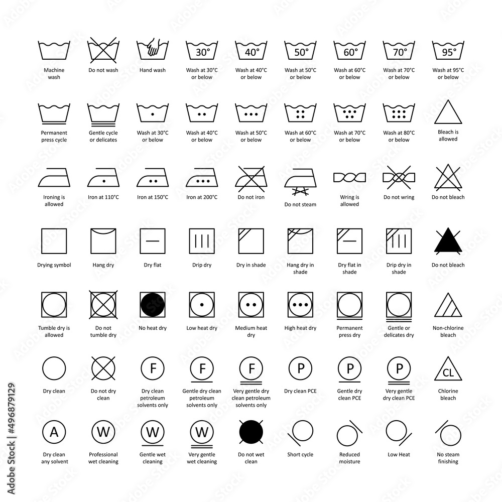 Laundry wash symbols on label icons set editable stroke. Vector Stock ...