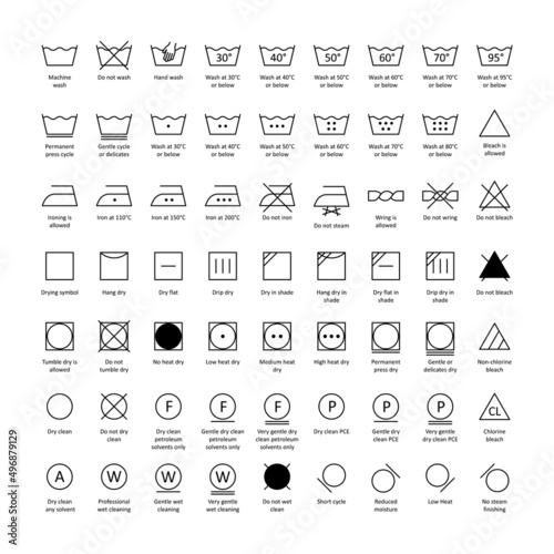 Laundry wash symbols on label icons set editable stroke. Vector