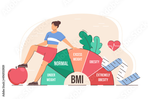 Body mass index flat concept. Fit woman on diet control normal weight and fat level with BMI. Obese chart scales, measure of obesity. Healthy lifestyle, nutrition and physical activity concept.