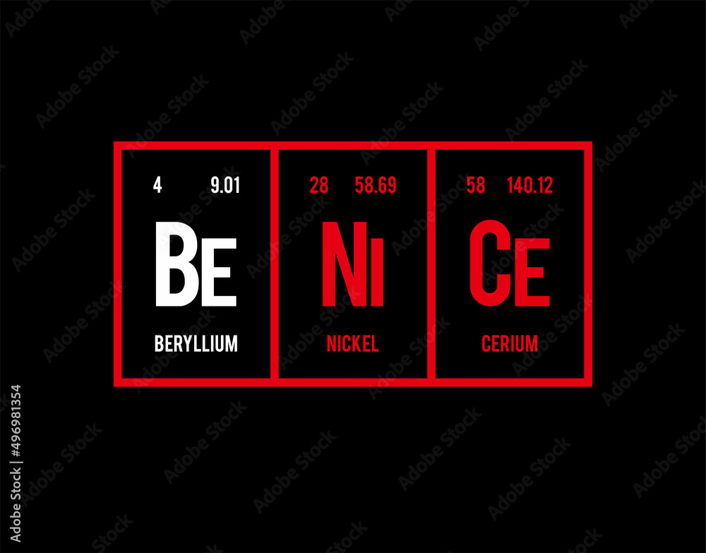 Fototapeta premium Be Nice - Periodic Table of Elements on black background in vector illustration.