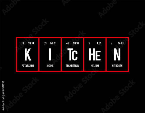 Kitchen - Periodic Table of Elements on black background in vector illustration.