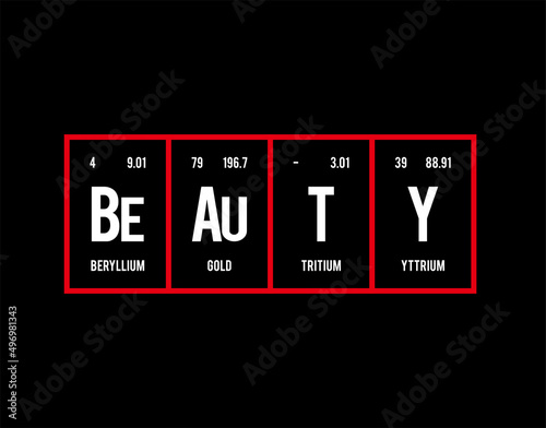 Beauty - Periodic Table of Elements on black background in vector illustration.