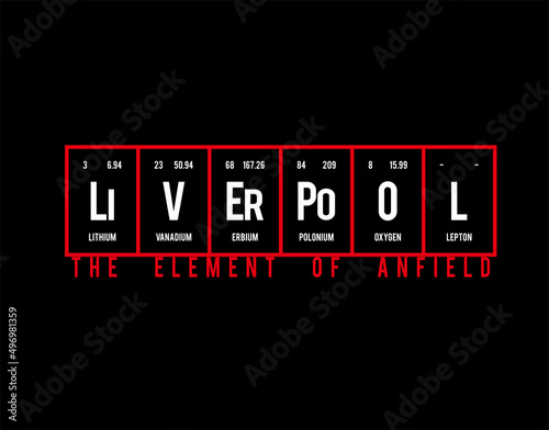 Liverpool - Periodic Table of Elements on black background in vector illustration