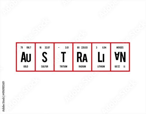 Australian - Periodic Table of Elements on black background in vector illustration.