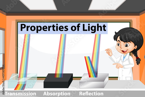 Scientist student explaining properties of light