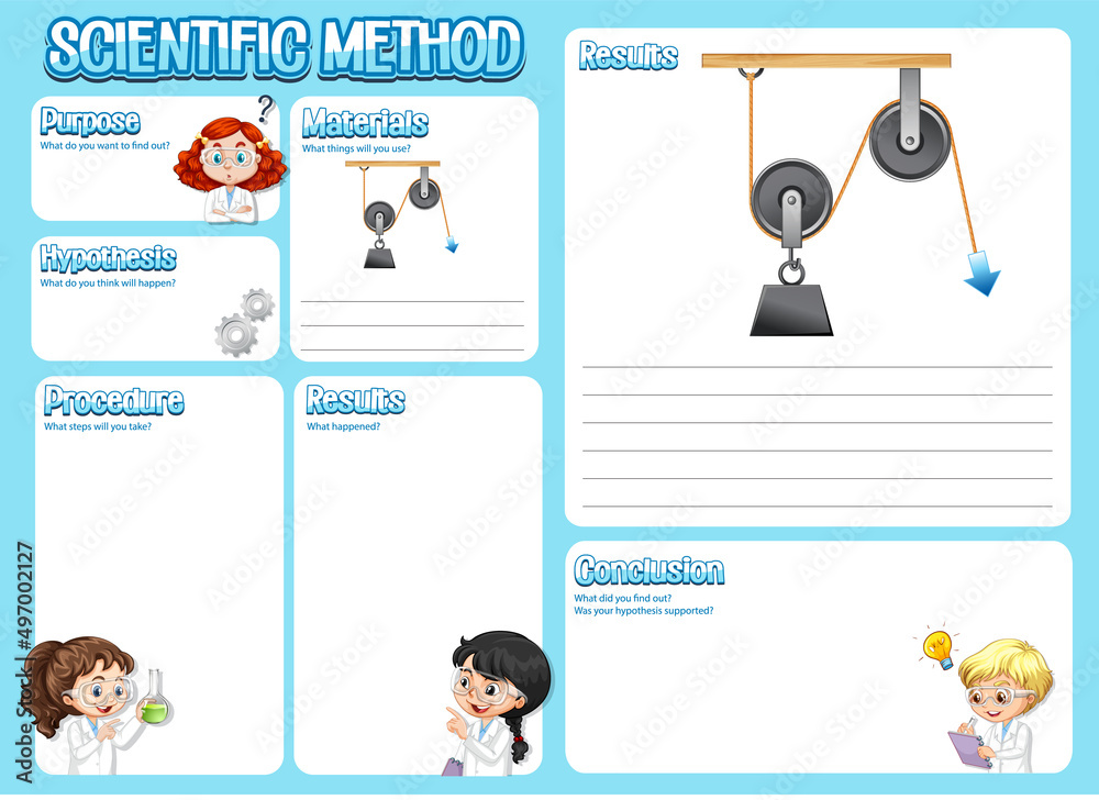 The science method worksheet for children