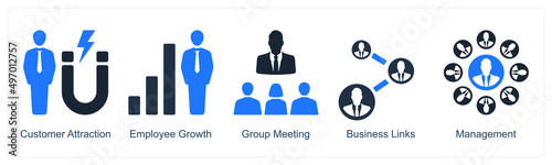 Business