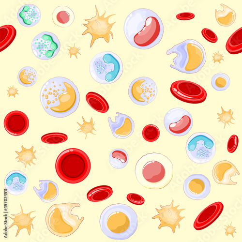 seamless pattern. red and white blood cells under microscope