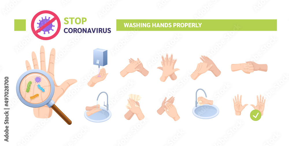 Hand washing, disinfection, sanitary hygiene, prevention Covid-19 virus coronavirus vector