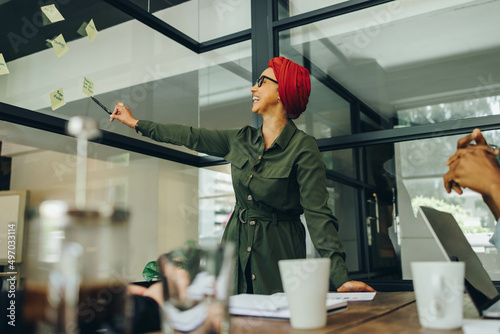 Canvas Print Brainstorming with adhesive notes