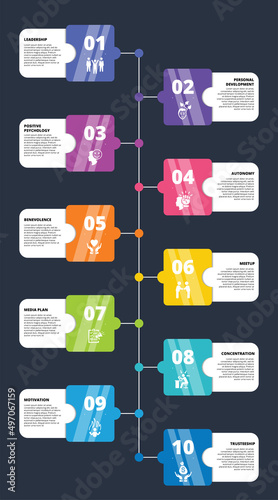 Infographic Business Management template. Icons in different colors. Include Leadership, Personal Development, Positive Psychology, Autonomy and others.