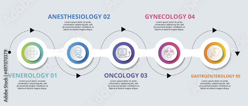 Infographic Medical template. Icons in different colors. Include Venerology, Anesthesiology, Oncology, Gynecology and others.