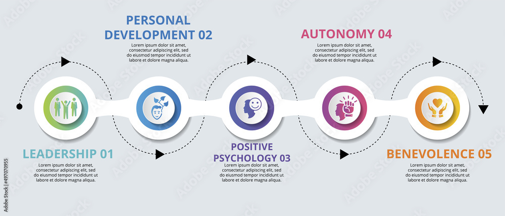 Infographic Business Management template. Icons in different colors. Include Leadership, Personal Development, Positive Psychology, Autonomy and others. Infographic Business Management template. Icons in different colors. Include Leadership, Personal Development, Positive Psychology, Autonomy and others.