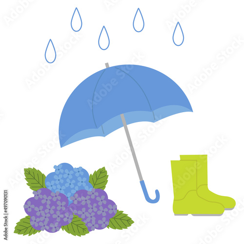 雨傘、紫陽花、長靴
