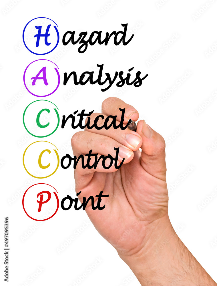 Fototapeta premium HACCP