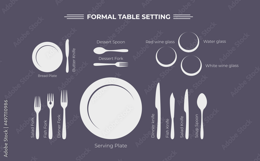 How to Use Utensils at a Formal Dinner