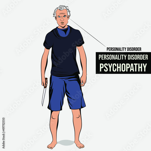 Personality disorder, It is diagnosed, according to the DSMIV (Diagnostic Manual of Psychiatry).