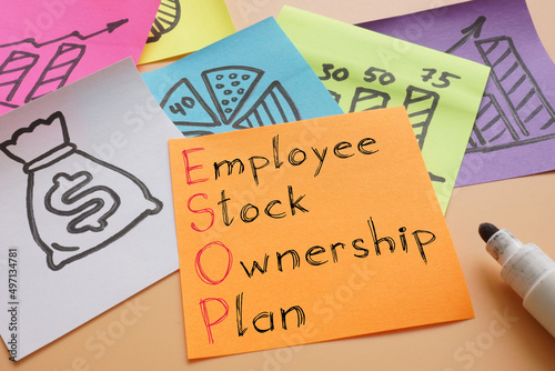 Employee Stock Ownership Plan ESOP is shown on the photo using the text photo