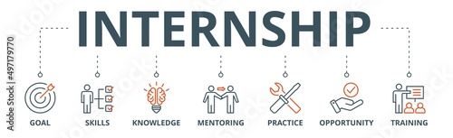 Internship banner web icon vector illustration concept with icon of goal, skills, knowledge, mentoring, practice, opportunity, and training photo