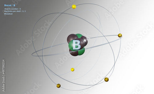 Foto Atom of Boron with Core and 5 Electrons on White