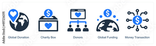 Crowdfunding And Donation