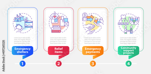 Ways to help refugees rectangle infographic template. Emergency. Data visualization with 4 steps. Process timeline info chart. Workflow layout with line icons. Myriad Pro-Bold, Regular fonts used