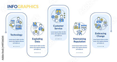 Basic problems of startup rectangle infographic template. Exploding data. Data visualization with 5 steps. Process timeline info chart. Workflow layout with line icons. Lato-Bold, Regular fonts used