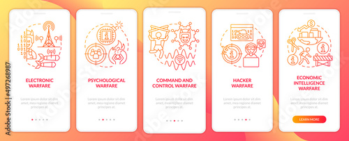 Information warfare subareas red gradient onboarding mobile app screen. Walkthrough 5 steps graphic instructions pages with linear concepts. UI, UX, GUI template. Myriad Pro-Bold, Regular fonts used photo