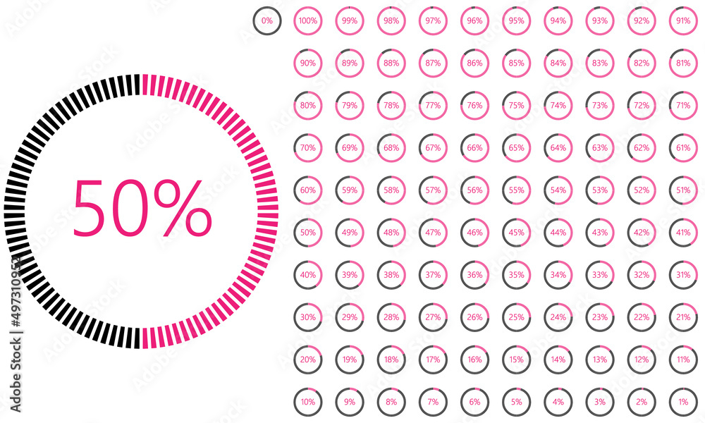 Set Of Percentage Meter For Report Progress, Icon Loader To, 49% OFF