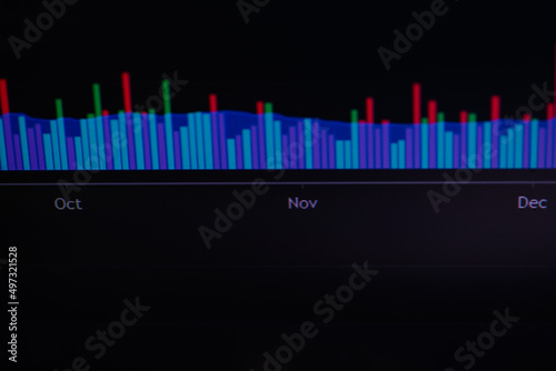 Graph of the incidence. Stock Market Chart on Blue Background. Multi-colored lines on the chart. Coronavirus, Pandemic © borislav15
