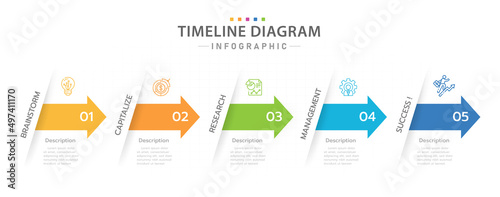 Infographic template for business. 5 Steps Modern Timeline diagram calendar with arrows presentation vector infographic.